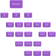 Redirection test